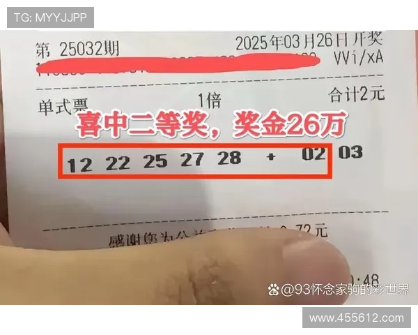 大乐透第11813期开奖号码揭晓:幸运大奖花落谁家?